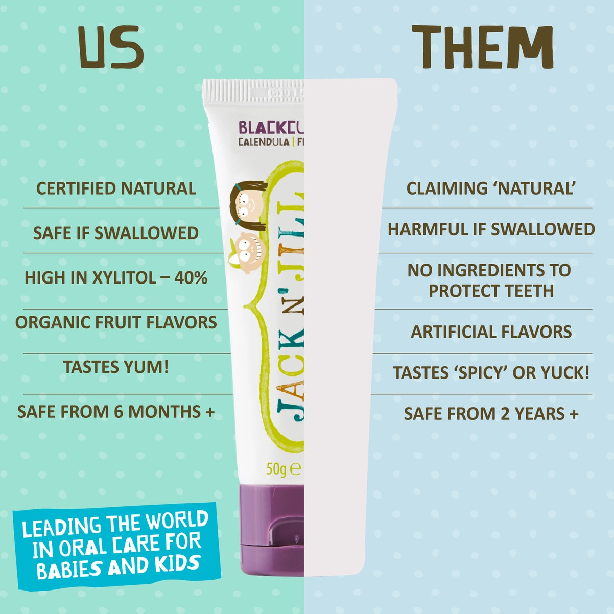 Jack N' Jill Natural Toothpaste Made In Australia