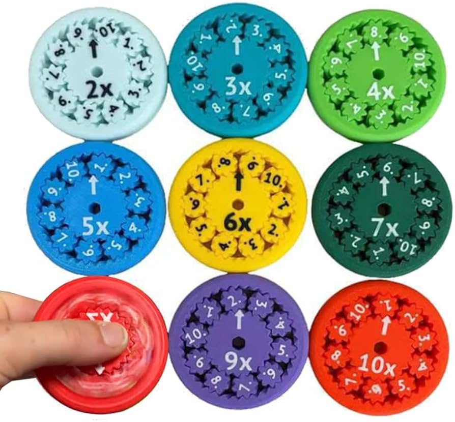 9 Pack - Maths Fidget Spinner Multiplication Division